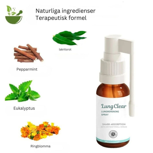 LungClear™ Spray | avlägsnar 96% av slem som fastnat i lungorna på 2 minuter