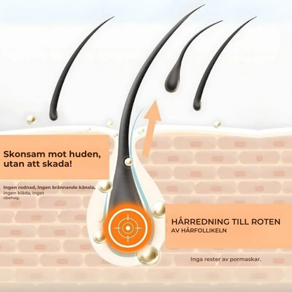 Velvique™ Anti-Hair Cream | Eliminerar 97% av ansiktshåret på 4 dagar